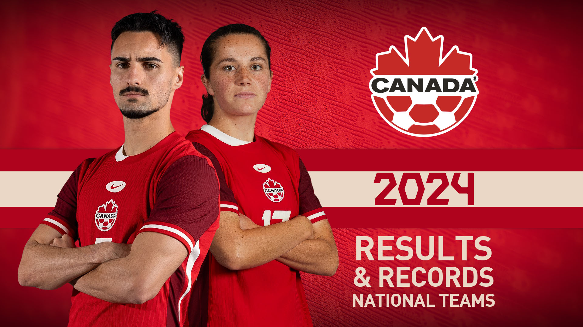 CANADA SOCCER 2024 NATIONAL TEAMS RECORDS & RESULTS